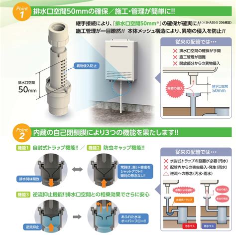 間接排水